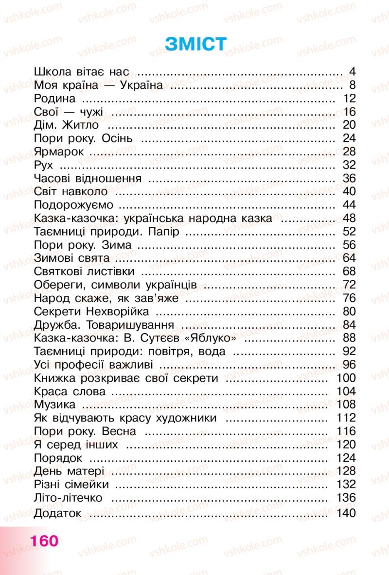 Страница 160 | Підручник Українська мова 1 клас Н.В. Гавриш, Т.С. Маркотенко 2012