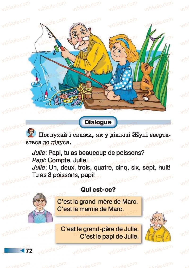 Страница 72 | Підручник Французька мова 1 клас Н.П. Чумак, Т.В. Кривошеєва 2012