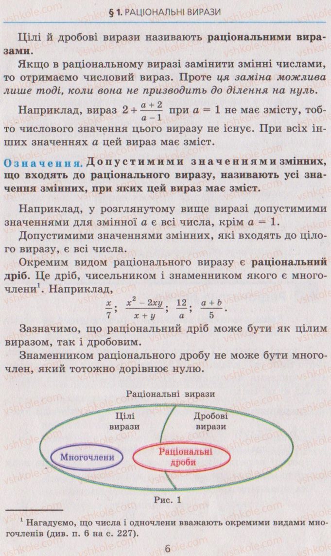 Страница 6 | Підручник Алгебра 8 клас А.Г. Мерзляк, В.Б. Полонський, M.С. Якір 2008