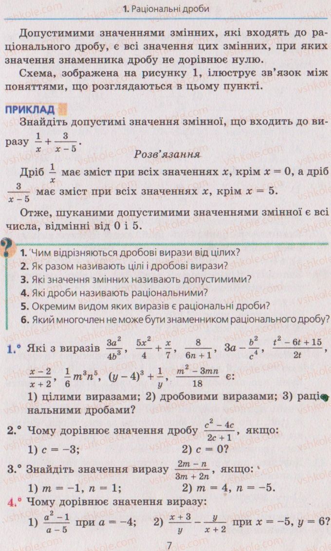 Страница 7 | Підручник Алгебра 8 клас А.Г. Мерзляк, В.Б. Полонський, M.С. Якір 2008