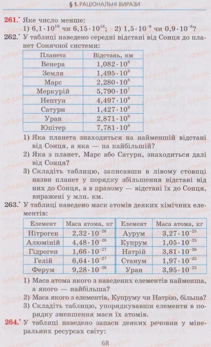 Страница 68 | Підручник Алгебра 8 клас А.Г. Мерзляк, В.Б. Полонський, M.С. Якір 2008