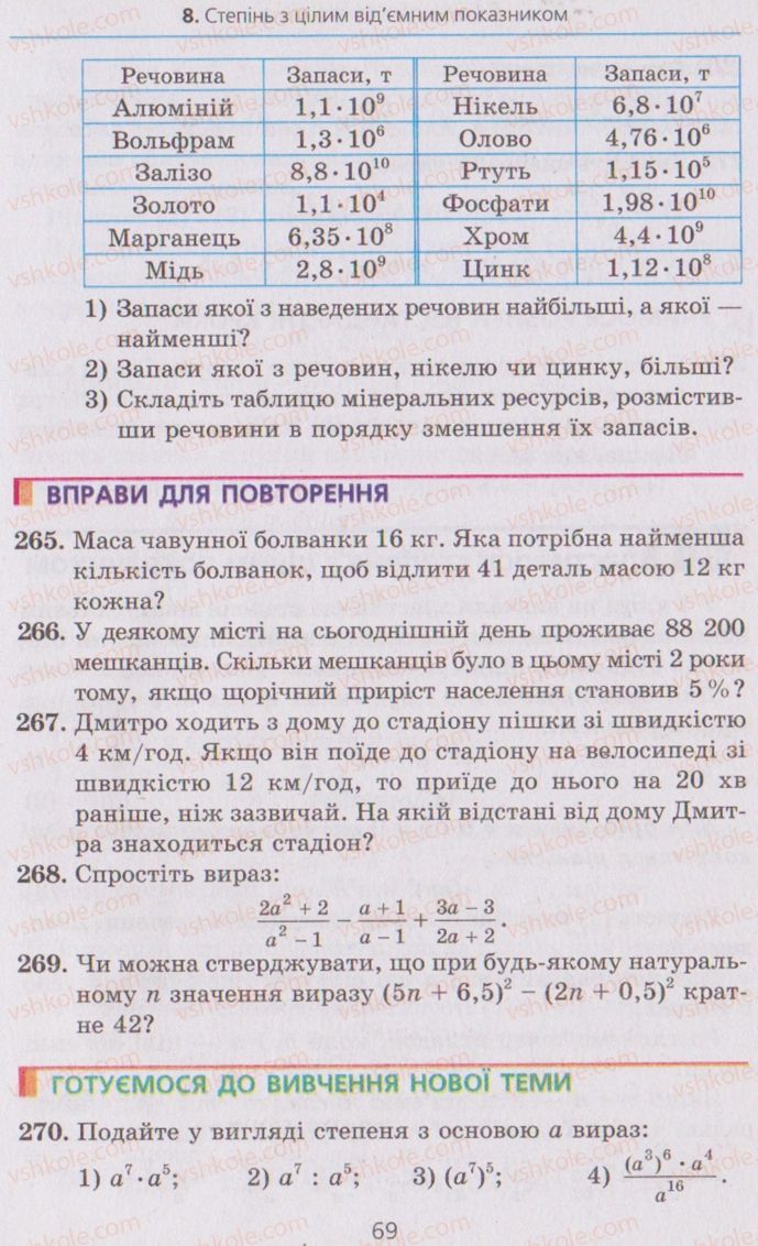 Страница 69 | Підручник Алгебра 8 клас А.Г. Мерзляк, В.Б. Полонський, M.С. Якір 2008