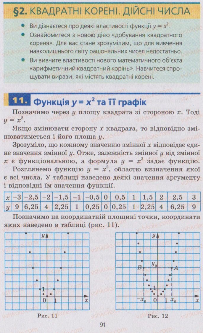 Страница 91 | Підручник Алгебра 8 клас А.Г. Мерзляк, В.Б. Полонський, M.С. Якір 2008