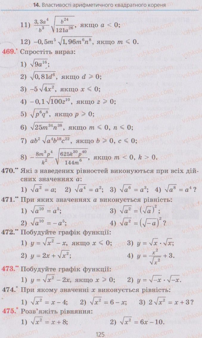 Страница 125 | Підручник Алгебра 8 клас А.Г. Мерзляк, В.Б. Полонський, M.С. Якір 2008