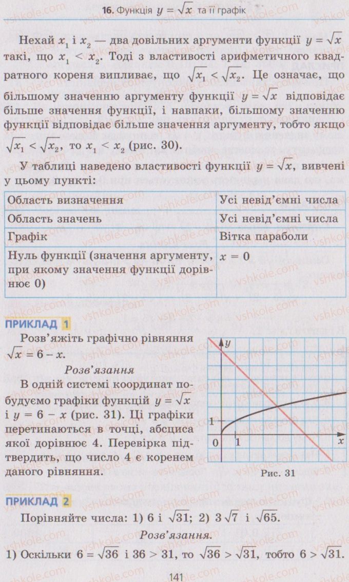 Страница 141 | Підручник Алгебра 8 клас А.Г. Мерзляк, В.Б. Полонський, M.С. Якір 2008