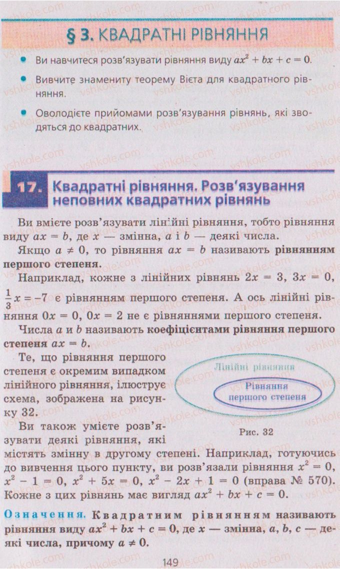 Страница 149 | Підручник Алгебра 8 клас А.Г. Мерзляк, В.Б. Полонський, M.С. Якір 2008