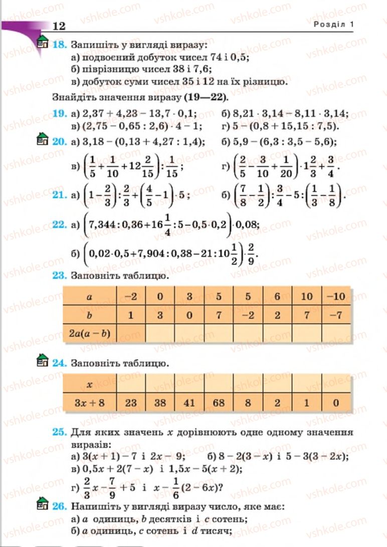 Страница 12 | Підручник Алгебра 7 клас Г.П. Бевз, В.Г. Бевз 2015