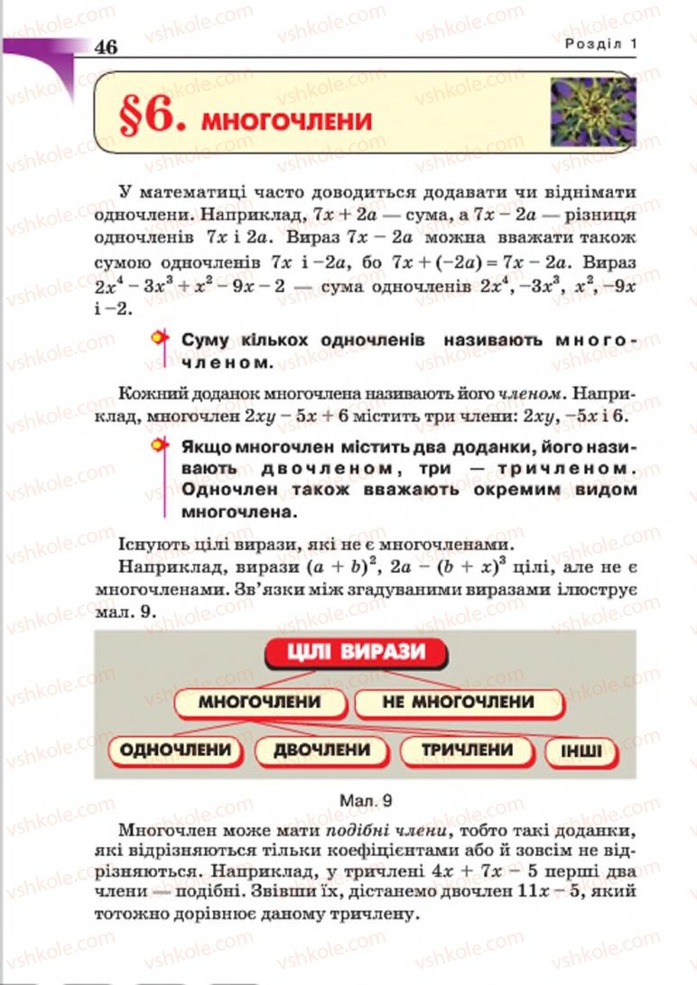 Страница 46 | Підручник Алгебра 7 клас Г.П. Бевз, В.Г. Бевз 2015
