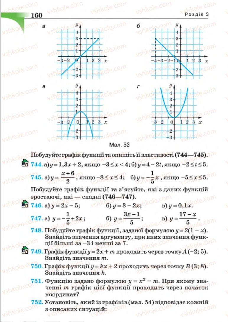 Страница 160 | Підручник Алгебра 7 клас Г.П. Бевз, В.Г. Бевз 2015