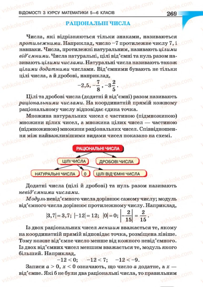 Страница 269 | Підручник Алгебра 7 клас Г.П. Бевз, В.Г. Бевз 2015