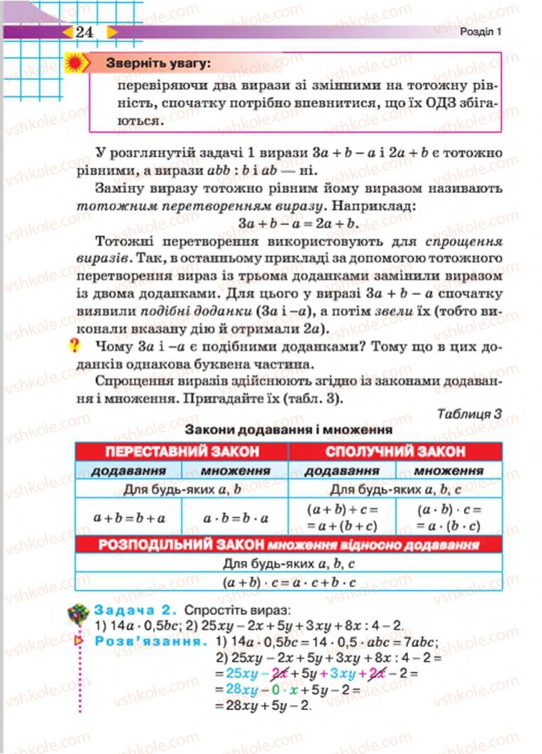 Страница 24 | Підручник Алгебра 7 клас Н.А. Тарасенкова, І.М. Богатирьова, О.М. Коломієць 2015