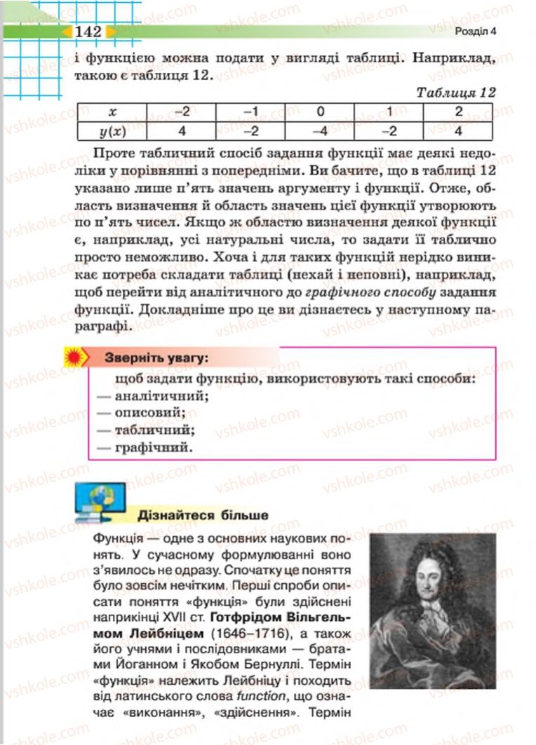 Страница 142 | Підручник Алгебра 7 клас Н.А. Тарасенкова, І.М. Богатирьова, О.М. Коломієць 2015