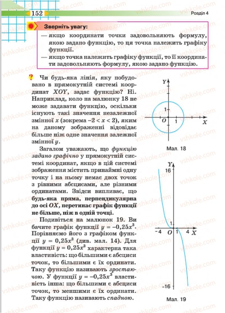 Страница 152 | Підручник Алгебра 7 клас Н.А. Тарасенкова, І.М. Богатирьова, О.М. Коломієць 2015