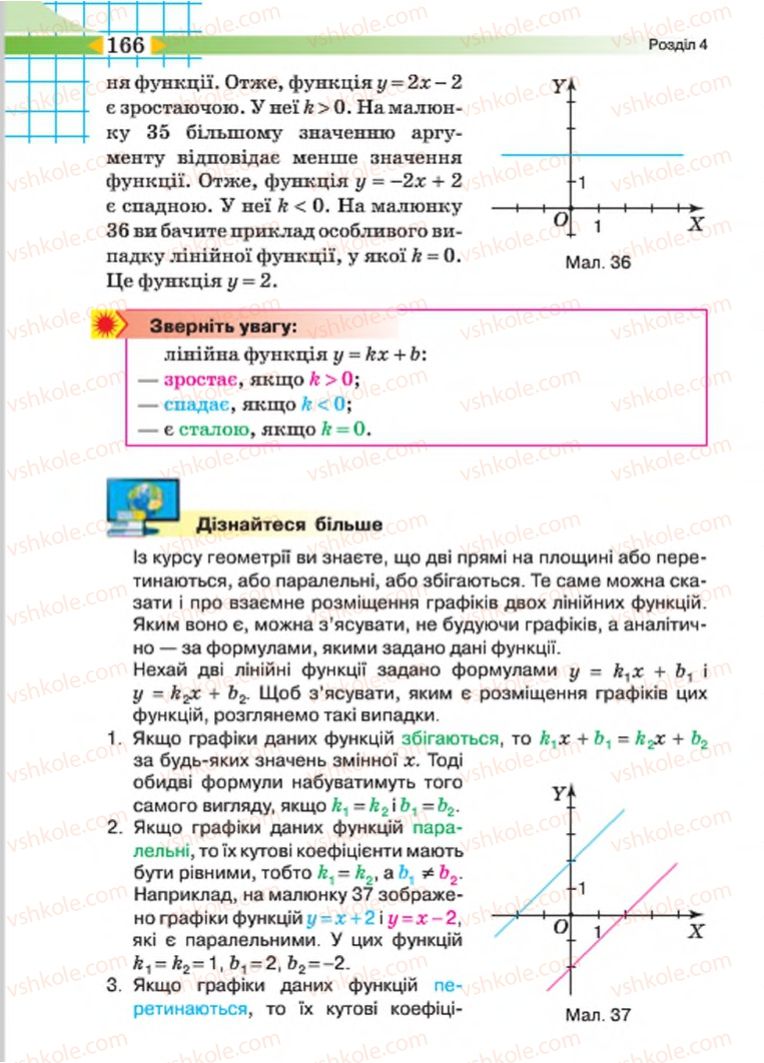 Страница 166 | Підручник Алгебра 7 клас Н.А. Тарасенкова, І.М. Богатирьова, О.М. Коломієць 2015