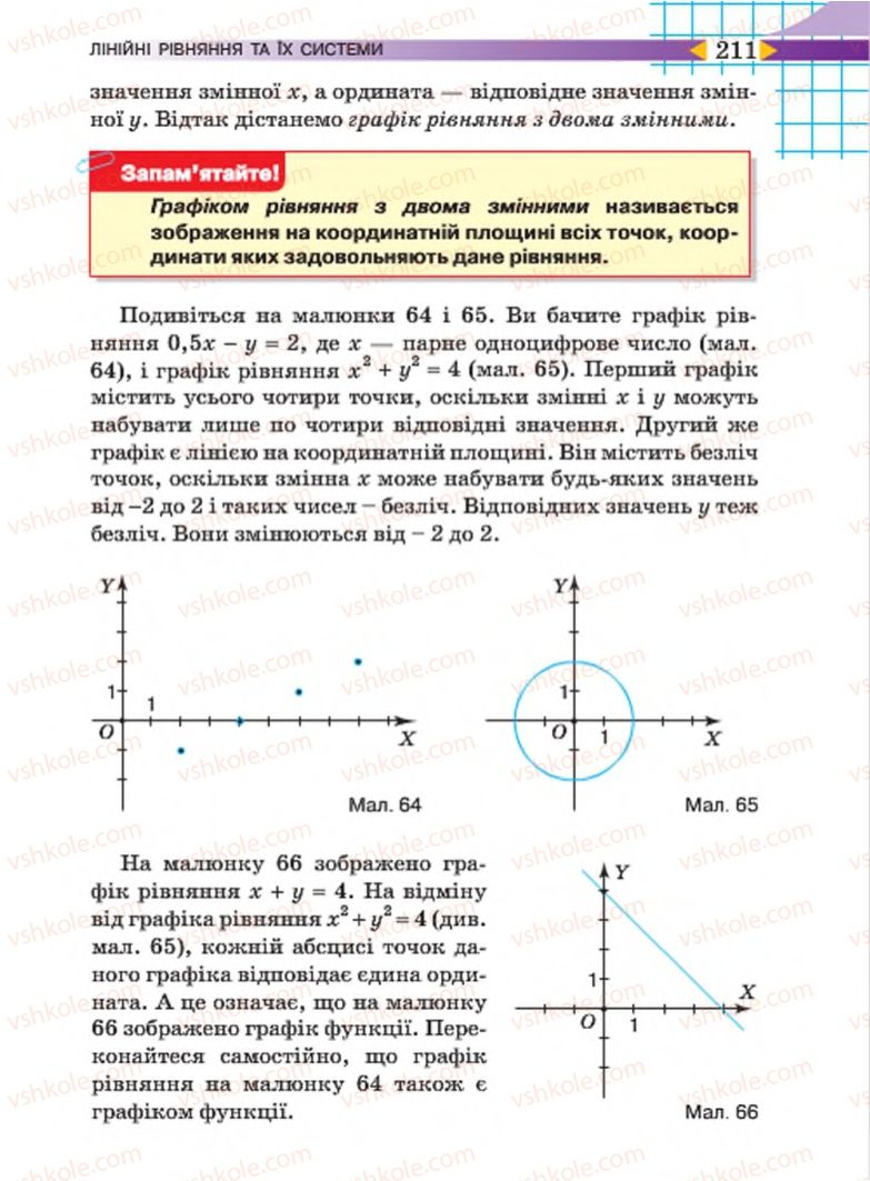 Страница 211 | Підручник Алгебра 7 клас Н.А. Тарасенкова, І.М. Богатирьова, О.М. Коломієць 2015