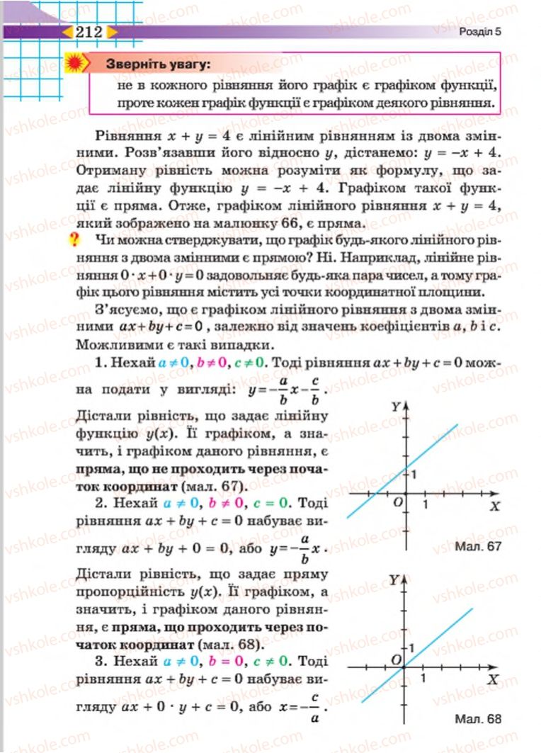 Страница 212 | Підручник Алгебра 7 клас Н.А. Тарасенкова, І.М. Богатирьова, О.М. Коломієць 2015