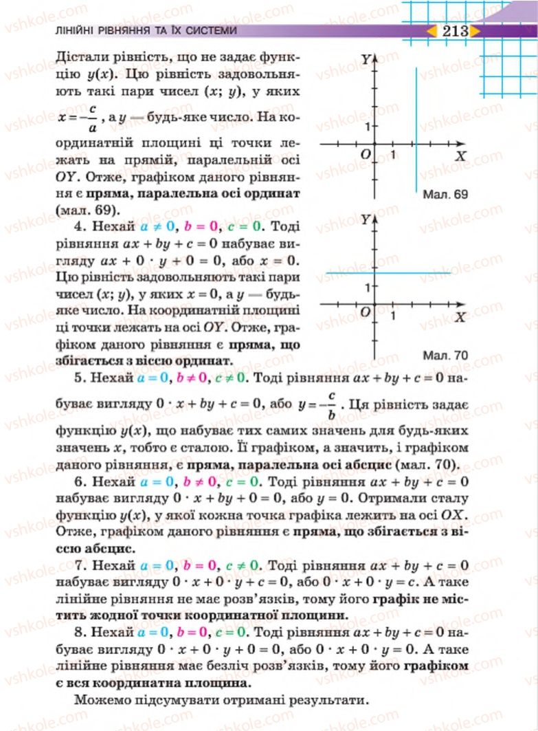 Страница 213 | Підручник Алгебра 7 клас Н.А. Тарасенкова, І.М. Богатирьова, О.М. Коломієць 2015