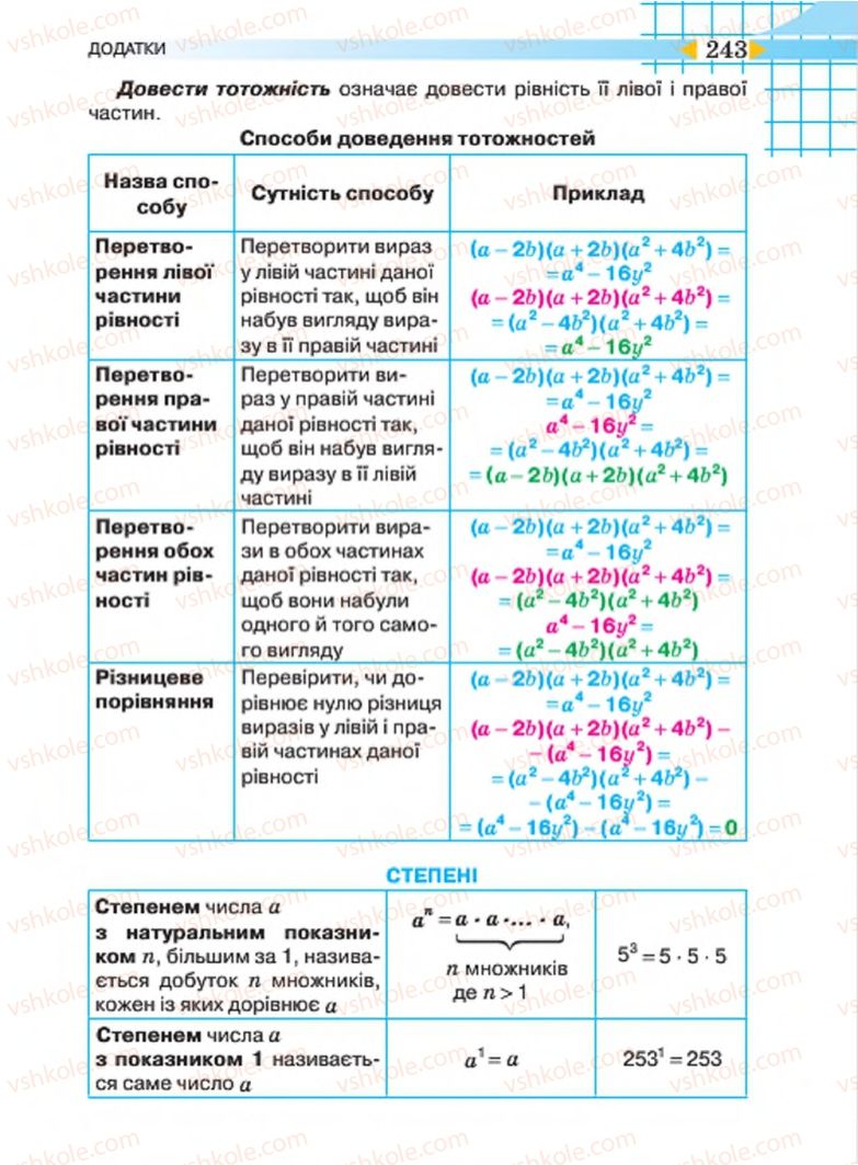 Страница 243 | Підручник Алгебра 7 клас Н.А. Тарасенкова, І.М. Богатирьова, О.М. Коломієць 2015