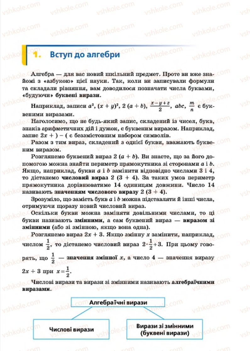 Страница 5 | Підручник Алгебра 7 клас А.Г. Мерзляк, В.Б. Полонський, М.С. Якір 2015