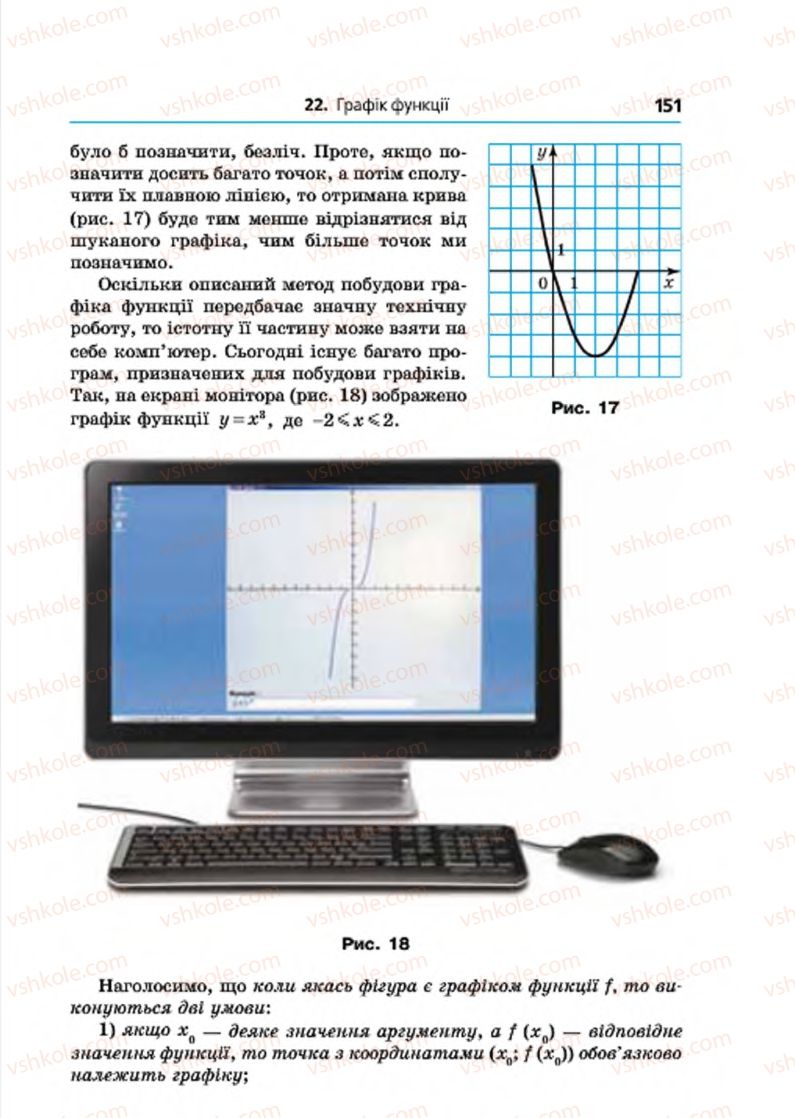 Страница 151 | Підручник Алгебра 7 клас А.Г. Мерзляк, В.Б. Полонський, М.С. Якір 2015