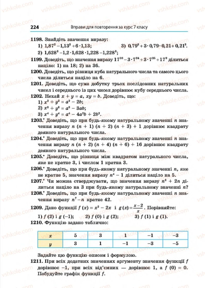 Страница 224 | Підручник Алгебра 7 клас А.Г. Мерзляк, В.Б. Полонський, М.С. Якір 2015