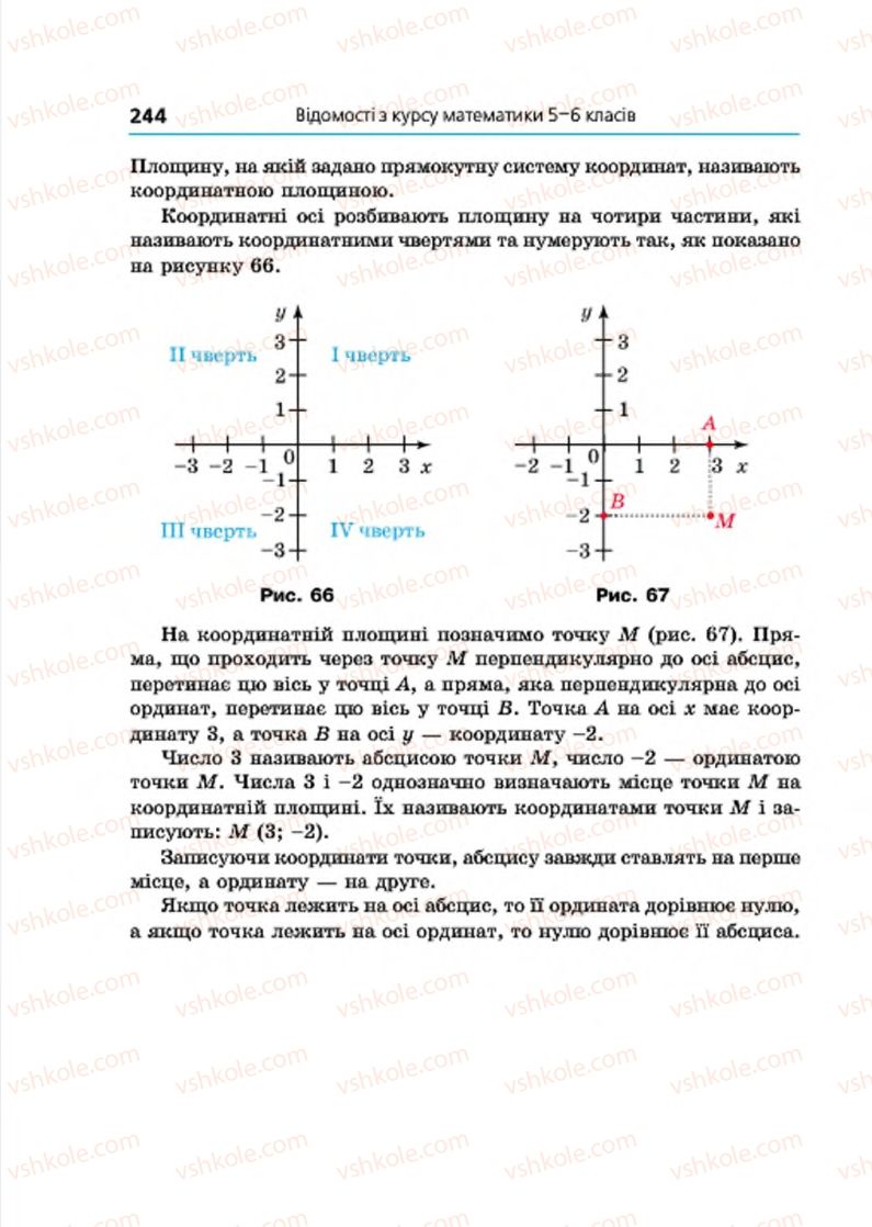 Страница 244 | Підручник Алгебра 7 клас А.Г. Мерзляк, В.Б. Полонський, М.С. Якір 2015