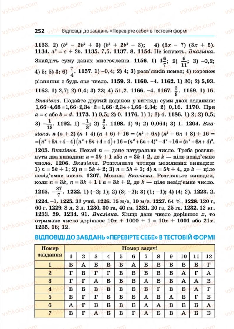 Страница 252 | Підручник Алгебра 7 клас А.Г. Мерзляк, В.Б. Полонський, М.С. Якір 2015