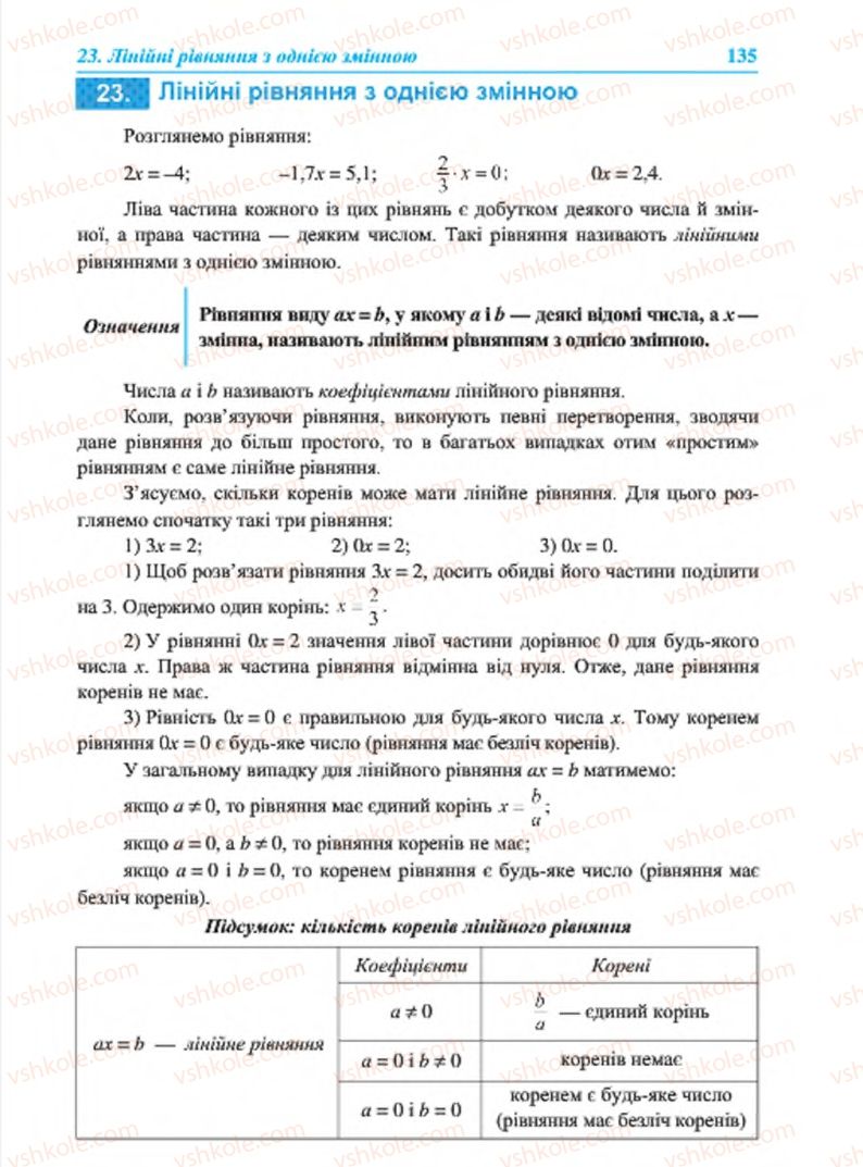 Страница 135 | Підручник Алгебра 7 клас В.Р. Кравчук, М.В. Підручна, Г.М. Янченко 2015