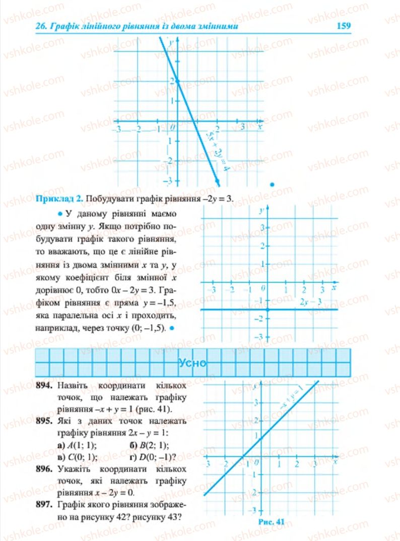 Страница 159 | Підручник Алгебра 7 клас В.Р. Кравчук, М.В. Підручна, Г.М. Янченко 2015