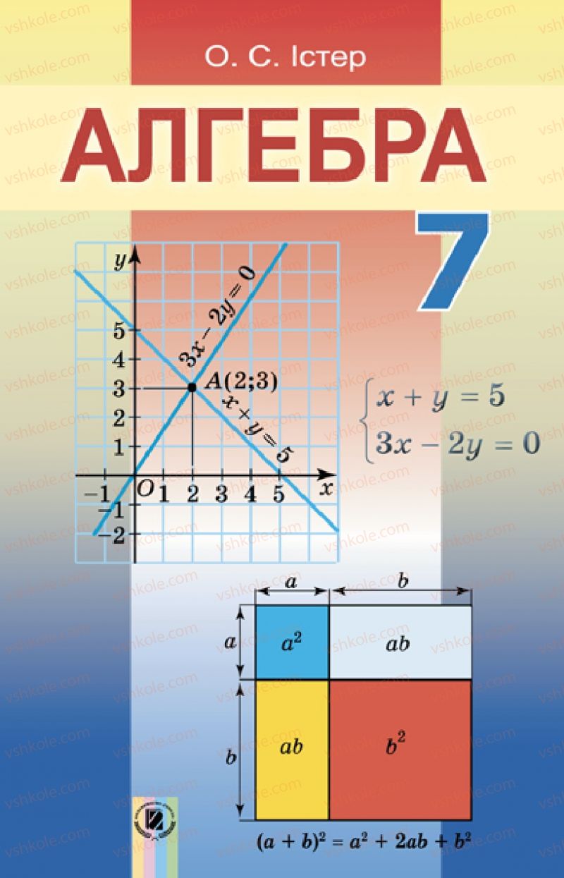Страница 2 | Підручник Алгебра 7 клас О.С. Істер 2015