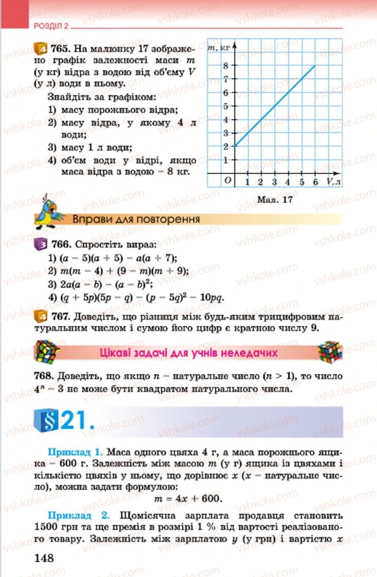 Страница 148 | Підручник Алгебра 7 клас О.С. Істер 2015