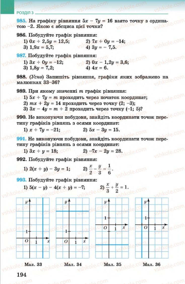 Страница 194 | Підручник Алгебра 7 клас О.С. Істер 2015