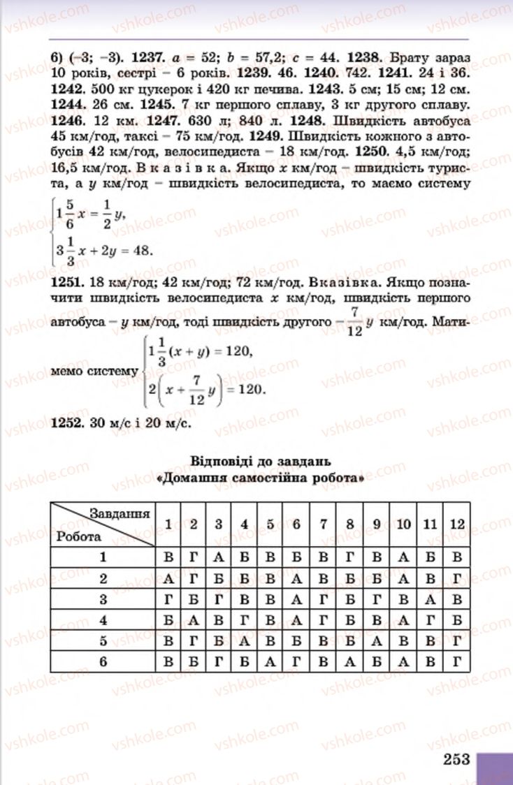 Страница 253 | Підручник Алгебра 7 клас О.С. Істер 2015