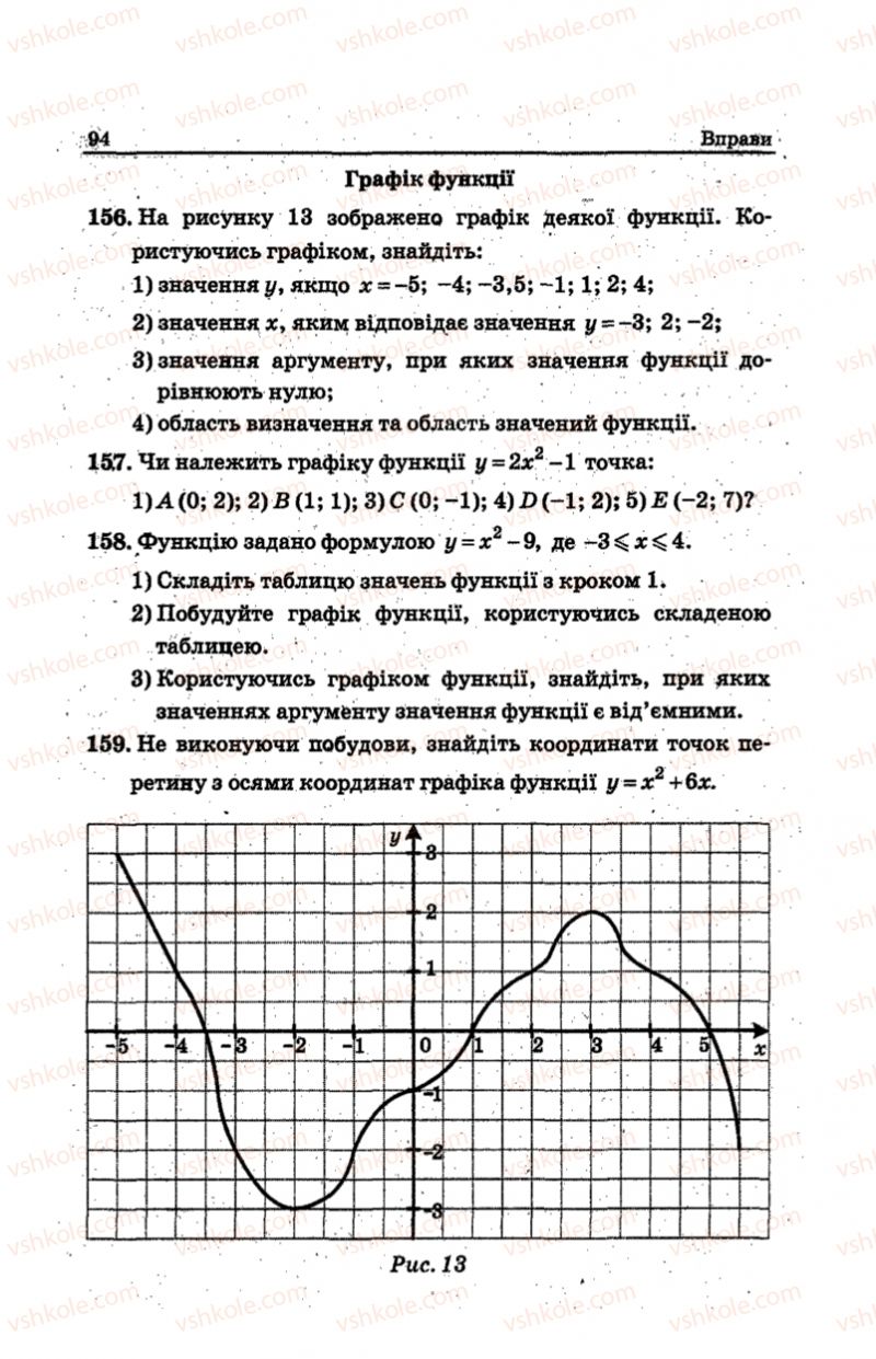 Страница 94 | Підручник Алгебра 7 клас А.Г. Мерзляк, В.Б. Полонський, М.С. Якір 2015 Збірник задач і контрольних робіт