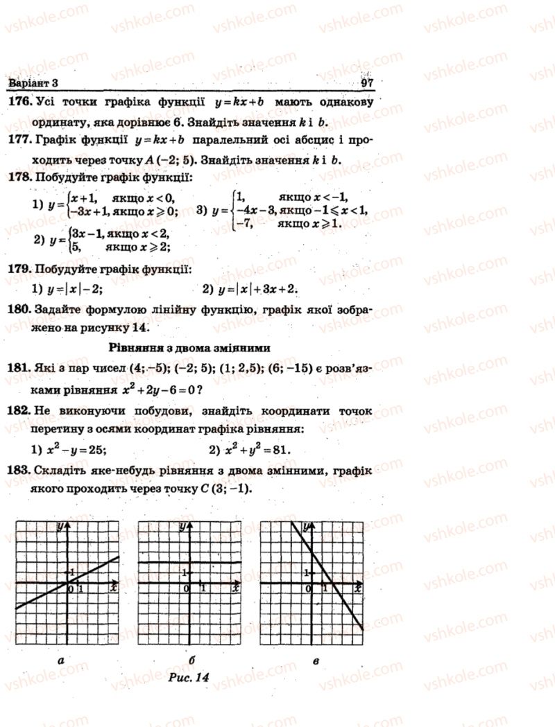 Страница 97 | Підручник Алгебра 7 клас А.Г. Мерзляк, В.Б. Полонський, М.С. Якір 2015 Збірник задач і контрольних робіт