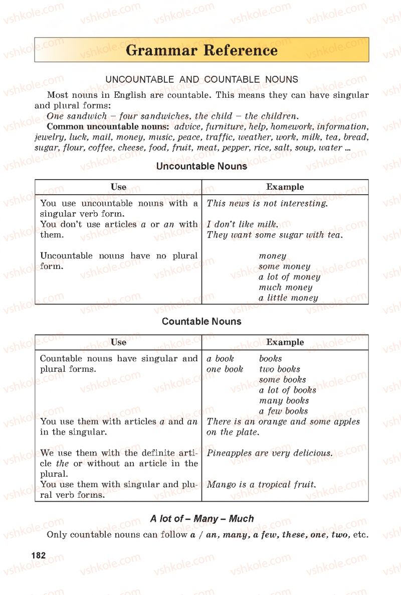 Страница 182 | Підручник Англiйська мова 7 клас А.М. Несвіт 2015