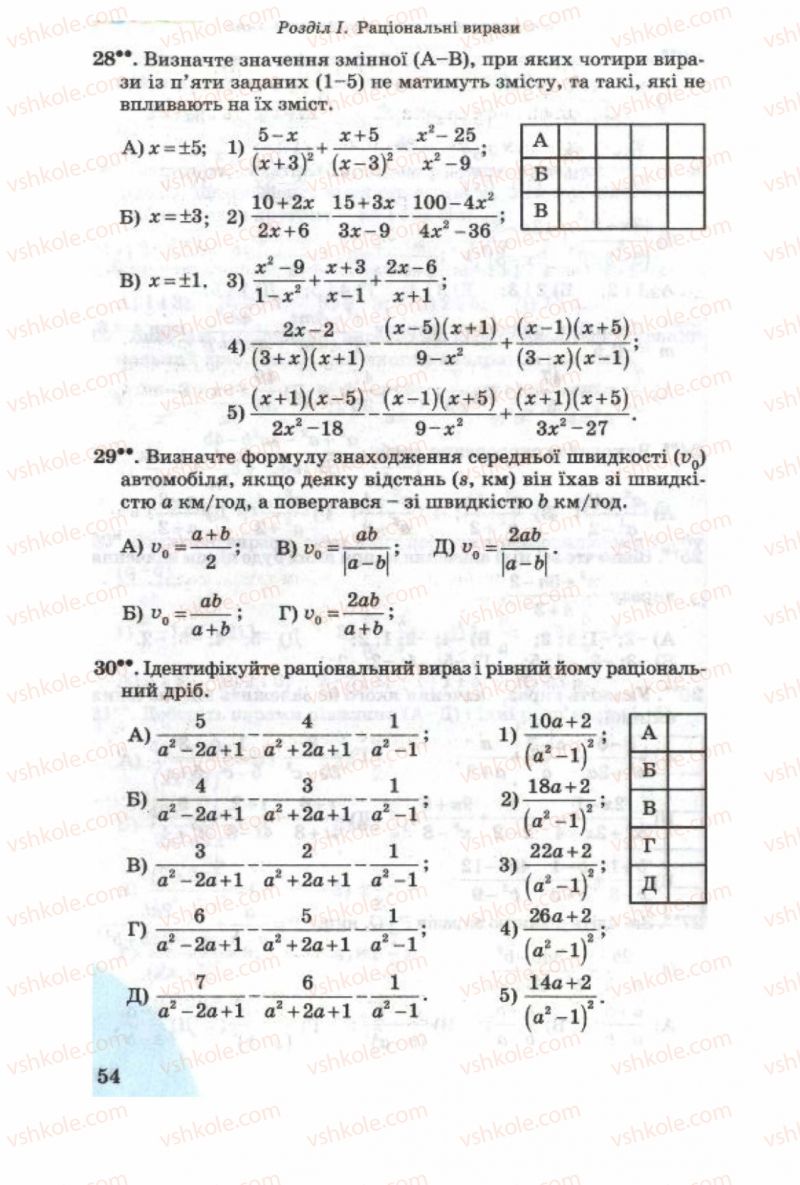 Страница 54 | Підручник Алгебра 8 клас О.Я. Біляніна, Н.Л. Кінащук, І.М. Черевко 2008