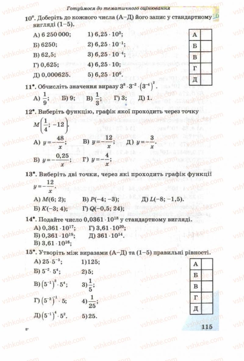 Страница 115 | Підручник Алгебра 8 клас О.Я. Біляніна, Н.Л. Кінащук, І.М. Черевко 2008