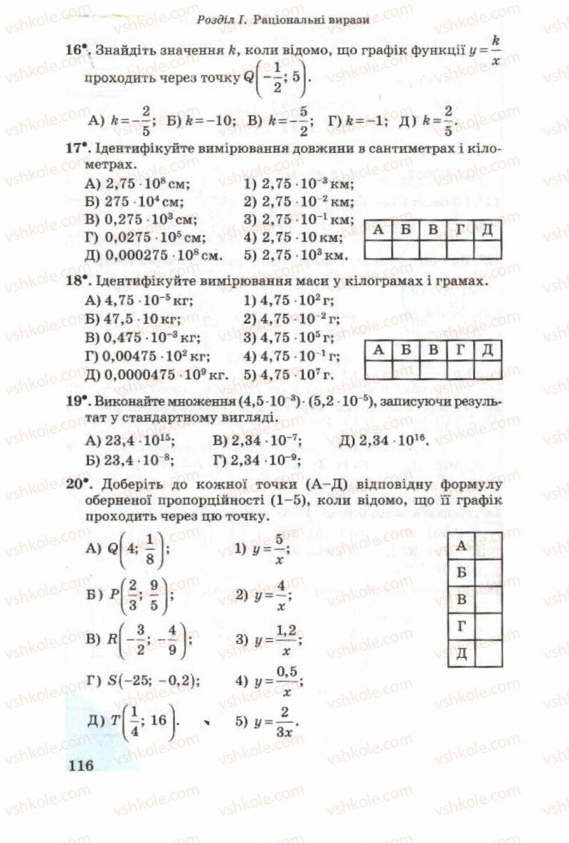 Страница 116 | Підручник Алгебра 8 клас О.Я. Біляніна, Н.Л. Кінащук, І.М. Черевко 2008