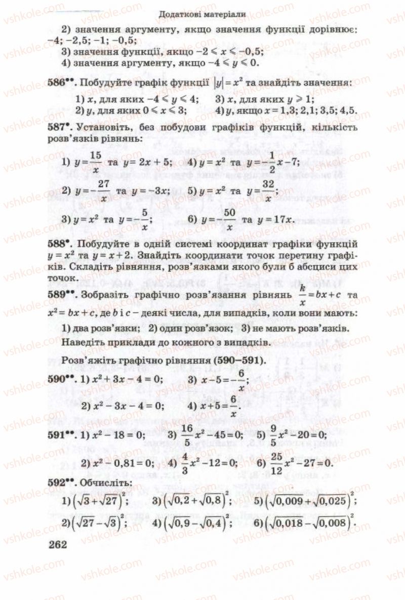 Страница 262 | Підручник Алгебра 8 клас О.Я. Біляніна, Н.Л. Кінащук, І.М. Черевко 2008
