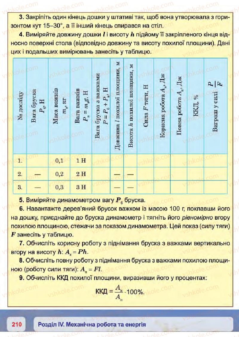 Страница 210 | Підручник Фізика 7 клас П.Ф. Пістун, В.В. Добровольський 2015