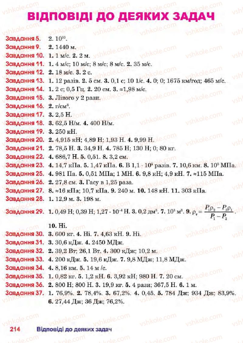 Страница 214 | Підручник Фізика 7 клас П.Ф. Пістун, В.В. Добровольський 2015