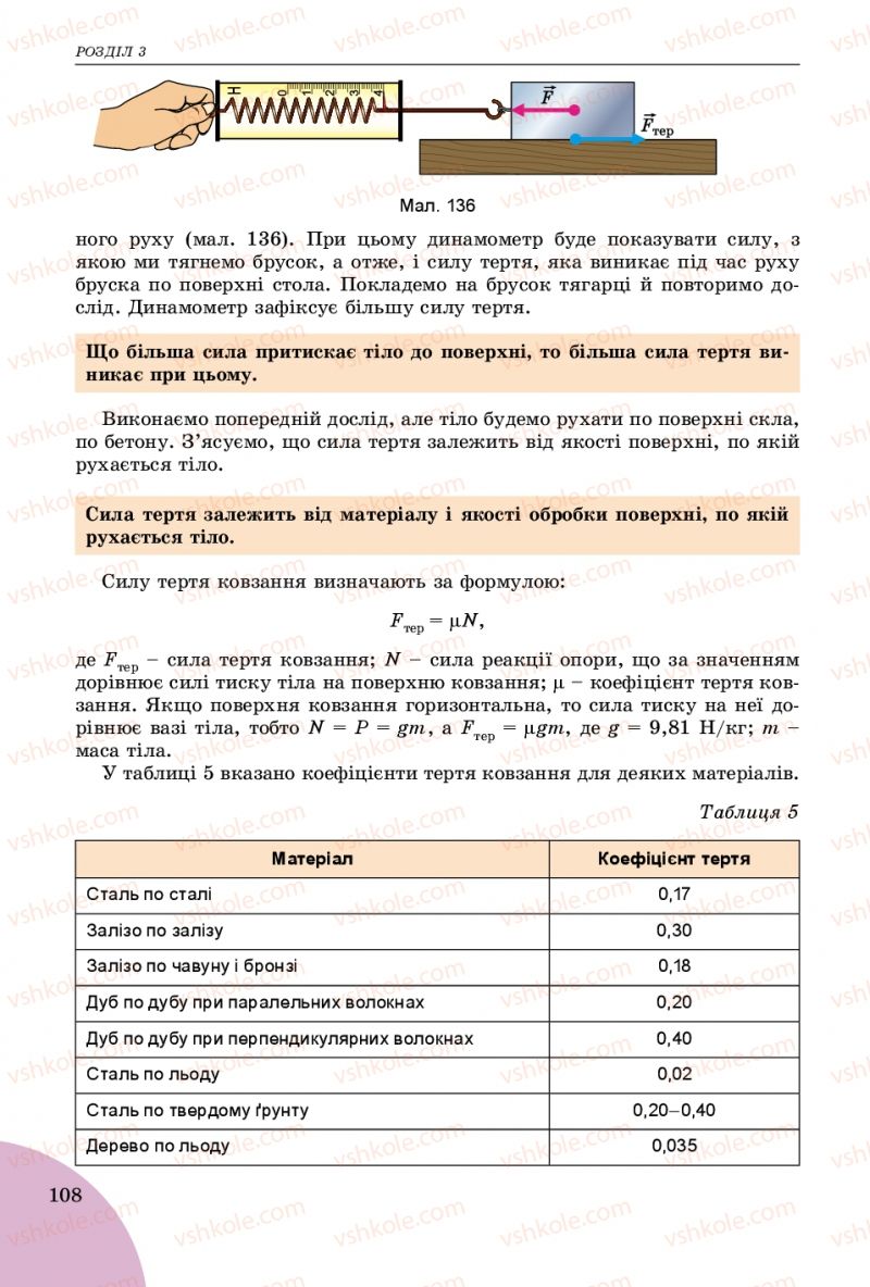 Страница 108 | Підручник Фізика 7 клас В.Д. Сиротюк 2015