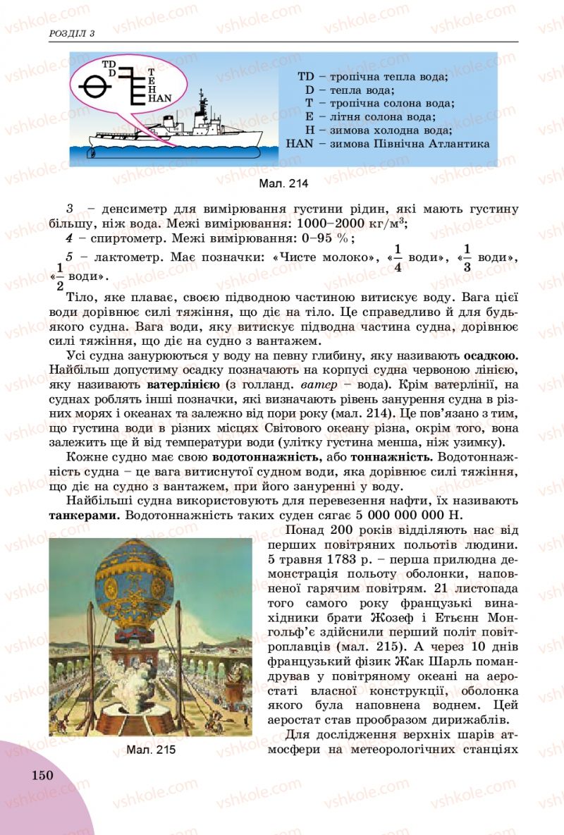 Страница 150 | Підручник Фізика 7 клас В.Д. Сиротюк 2015