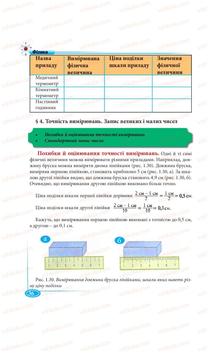 Страница 36 | Підручник Фізика 7 клас М.В. Головко, Т.М. Засєкіна, Д.О. Засєкін 2015