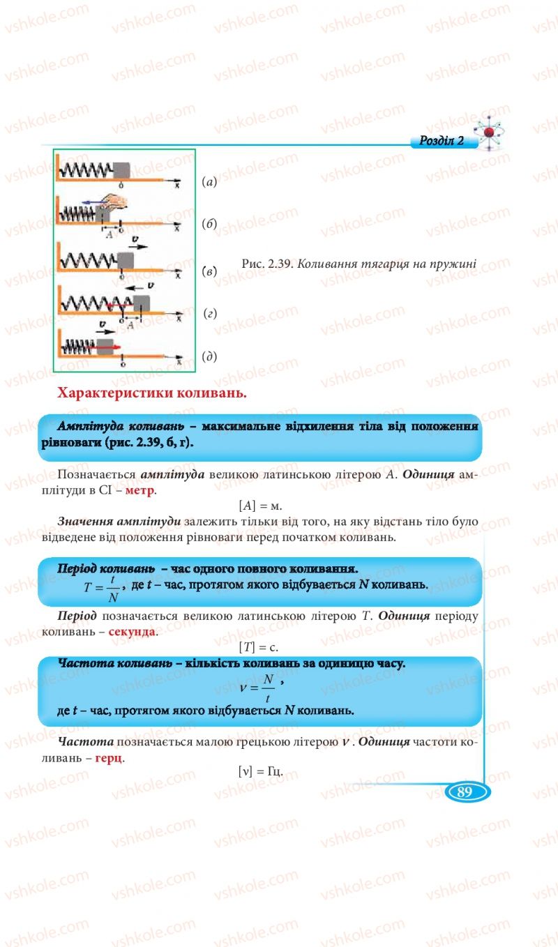 Страница 89 | Підручник Фізика 7 клас М.В. Головко, Т.М. Засєкіна, Д.О. Засєкін 2015