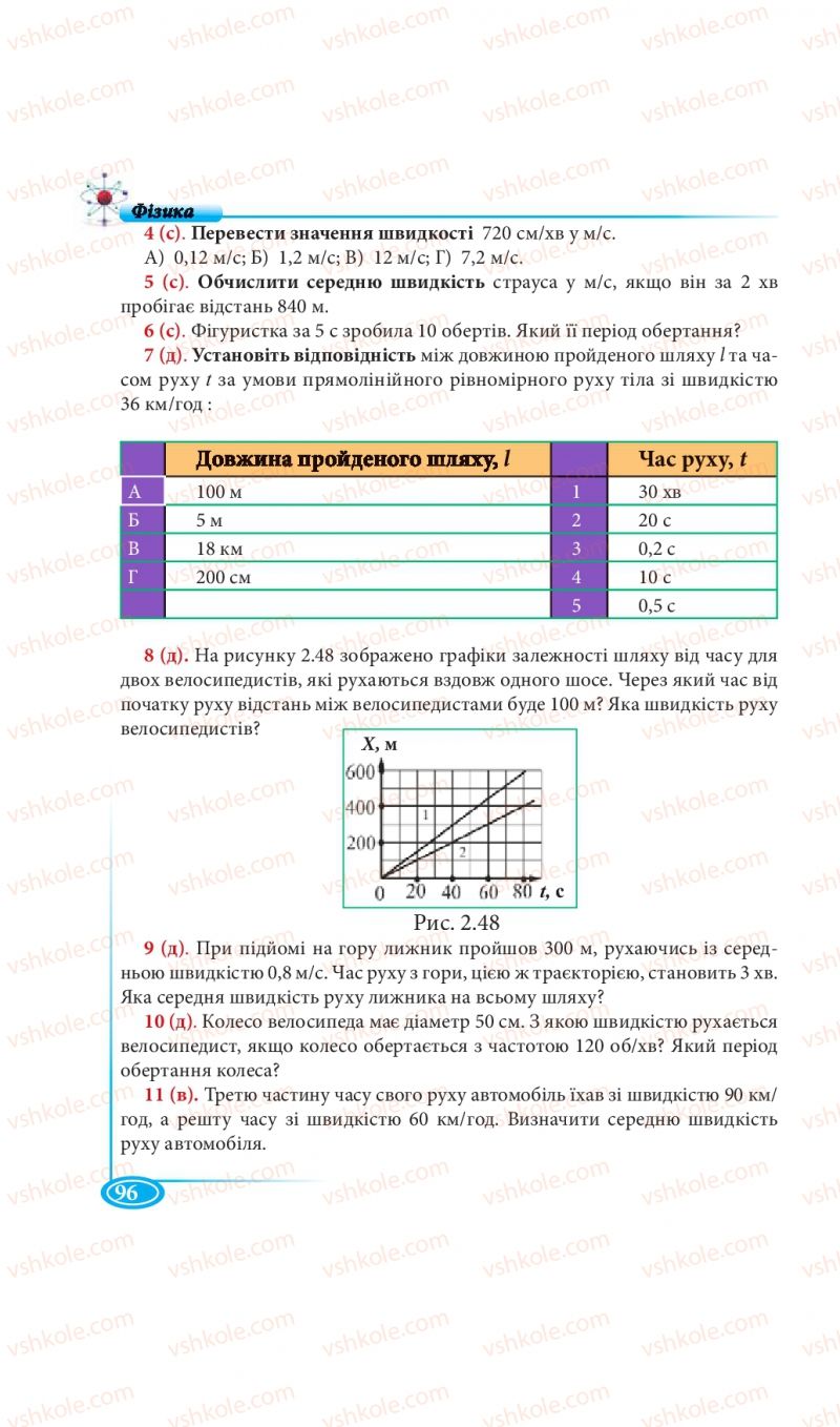 Страница 96 | Підручник Фізика 7 клас М.В. Головко, Т.М. Засєкіна, Д.О. Засєкін 2015