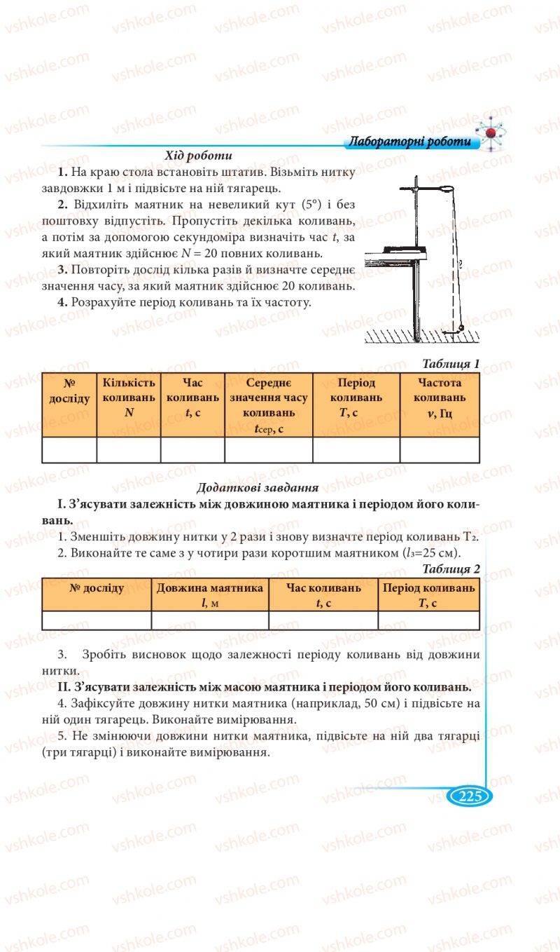Страница 225 | Підручник Фізика 7 клас М.В. Головко, Т.М. Засєкіна, Д.О. Засєкін 2015
