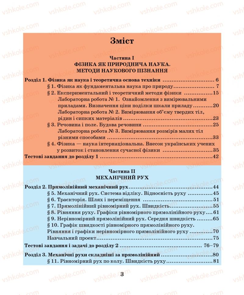 Страница 3 | Підручник Фізика 7 клас М.І. Шут, М.Т. Мартинюк, Л.Ю. Благодаренко 2014