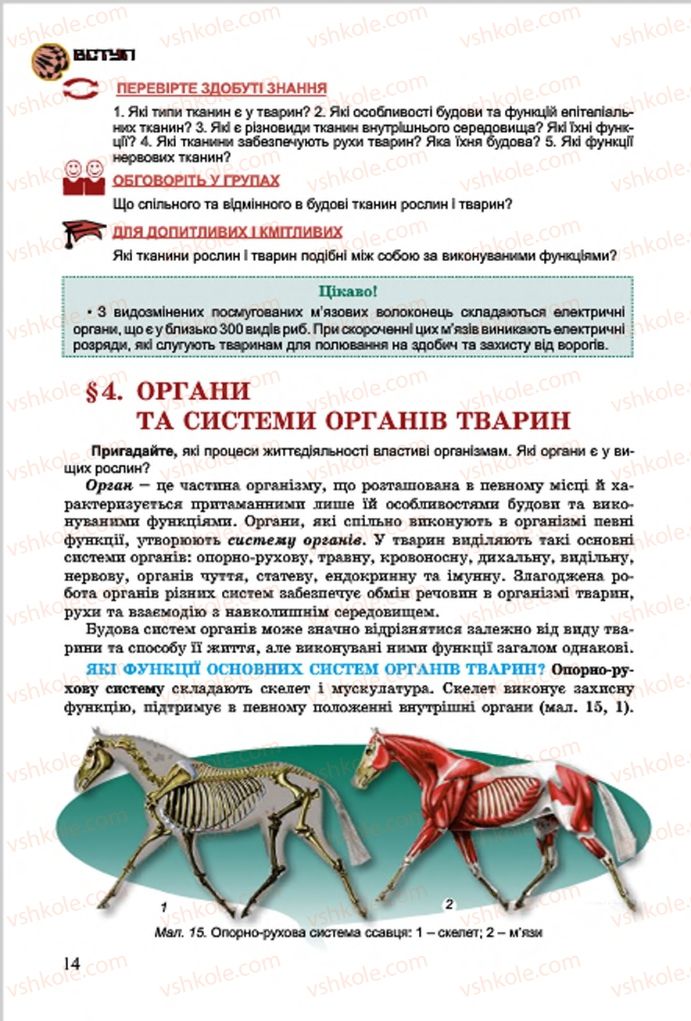 Страница 14 | Підручник Біологія 7 клас  Л.І. Остапченко, П.Г. Балан, В.В. Серебряков 2015